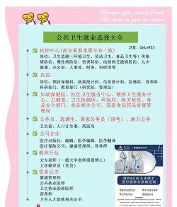 卫生监督专业就业方向与就业前景怎么样 卫生监督专业就业方向与就业前景怎么样