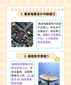 电子信息科学与技术专业就业方向与就业前景怎么样 电子信息科学与技术专业就业方向与就业前景怎么样