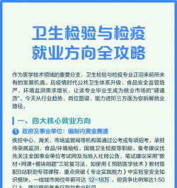 卫生检验与检疫专业就业方向与就业前景怎么样 卫生检验与检疫专业就业方向与就业前景怎么样