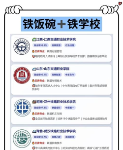 铁道机车运用与维护专业就业方向与就业岗位有哪些 铁道机车运用与维护专业就业方向与就业岗位有哪些