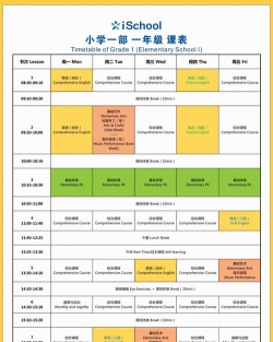 国际学校课程有哪些内容 国际学校课程有哪些内容