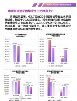 20244+0中外合作办学毕业生就业如何 20244+0中外合作办学毕业生就业如何