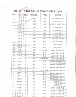 黑龙江2024年初中没毕业可不可以读中专 黑龙江2024年初中没毕业可不可以读中专