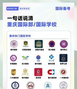 2024重庆国际高中排名前十有哪些学校 2024重庆国际高中排名前十有哪些学校