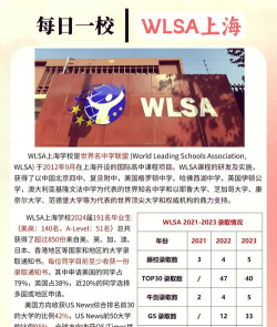 2024wlsa国际高中上海地址 2024wlsa国际高中上海地址