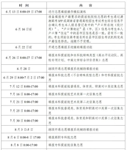 2024高考结束后多久填志愿 2024高考结束后多久填志愿