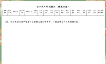 2024高三什么时候开始填报志愿 2024高三什么时候开始填报志愿