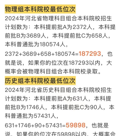 2024河北高考提前批志愿填报时间什么时候 2024河北高考提前批志愿填报时间什么时候
