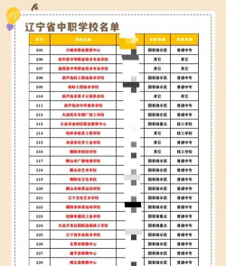 辽宁2024年上中专学校有没有用 辽宁2024年上中专学校有没有用