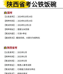 2024陕西高考提前批志愿填报时间几月几号 2024陕西高考提前批志愿填报时间几月几号