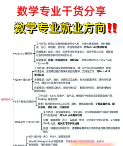 2024数学专业最好的出路 2024数学专业最好的出路