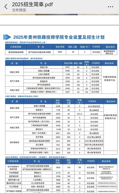 贵阳2024年铁路学校中专有什么专业适合男生 贵阳2024年铁路学校中专有什么专业适合男生