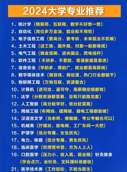 2024最好就业的十个专业 2024最好就业的十个专业