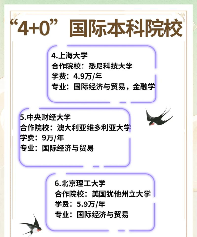 2024青岛海洋大学国际本科4+0怎么样 2024青岛海洋大学国际本科4+0怎么样