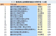 湖北十堰高级技工学校在十堰哪里 湖北十堰高级技工学校在十堰哪里