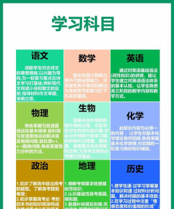 2024复读真的能进步吗 2024复读真的能进步吗