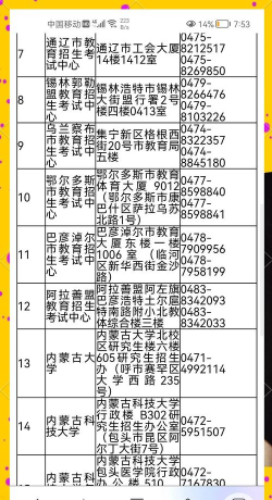 2024内蒙古大学出国留学含金量高吗 2024内蒙古大学出国留学含金量高吗