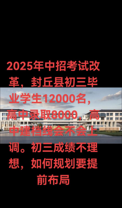 封丘县职业中等专业学校2024年招生简章 封丘县职业中等专业学校2024年招生简章