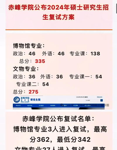 2024赤峰学院出国留学好吗 2024赤峰学院出国留学好吗