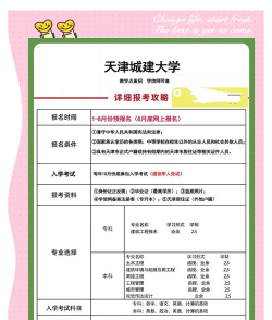 2024天津城建大学留学是本科吗 2024天津城建大学留学是本科吗