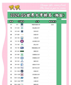 2024广州hnd项目留学哪家好 2024广州hnd项目留学哪家好