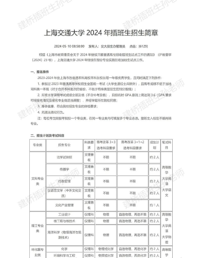 2024上海交通大学继续教育学院留学怎么样 2024上海交通大学继续教育学院留学怎么样