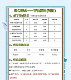 山西畜牧兽医学校2024年学费多少钱一年 山西畜牧兽医学校2024年学费多少钱一年