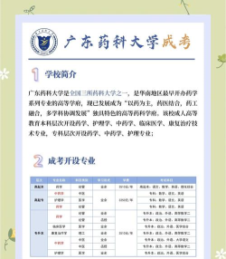 2024广东药学院留学预科怎么样 2024广东药学院留学预科怎么样