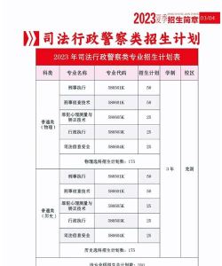 广东司法警官职业学院中职部2024年报名学费多少钱 广东司法警官职业学院中职部2024年报名学费多少钱