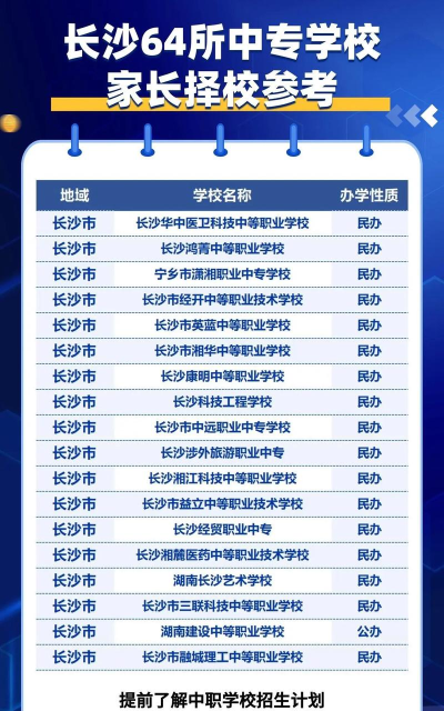 长沙银河中等职业学校2024年有哪些专业 长沙银河中等职业学校2024年有哪些专业