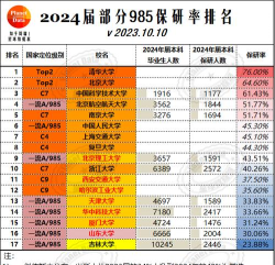 2024上交1+3预科值得读吗 2024上交1+3预科值得读吗