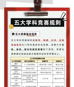 学科竞赛是指什么比赛 学科竞赛是指什么比赛