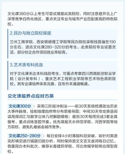 美术专业分210能读哪些大学 美术专业分210能读哪些大学