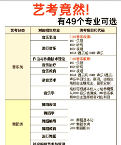 汕头工艺美术学校2024年有哪些专业 汕头工艺美术学校2024年有哪些专业