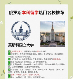 俄罗斯有什么大学可以留学 俄罗斯有什么大学可以留学