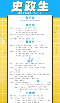 史政生574分能上哪些大学 史政生574分能上哪些大学