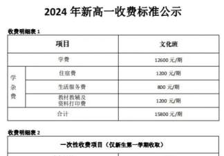 东兴区东方科技职业技术学校2024年学费多少 东兴区东方科技职业技术学校2024年学费多少