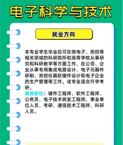 2025物生地能报考电子科学与技术专业吗 2025物生地能报考电子科学与技术专业吗
