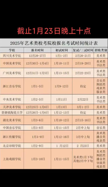 2025清华大学美术学院艺术校考时间及考点 2025清华大学美术学院艺术校考时间及考点