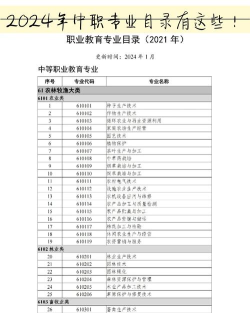 江苏丹徒中等专业学校2024年有哪些专业 江苏丹徒中等专业学校2024年有哪些专业