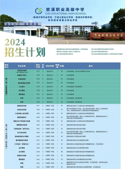慈溪技师学院2024年有哪些专业 慈溪技师学院2024年有哪些专业