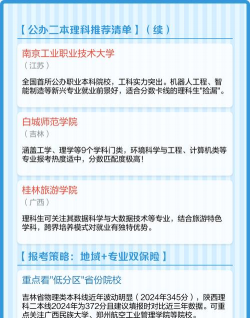 380多分的二本大学有哪些 380多分的二本大学有哪些