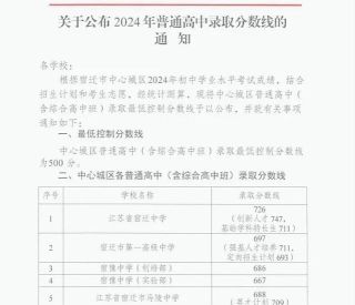 2024年宿迁中考200-300分可以读高中吗 2024年宿迁中考200-300分可以读高中吗