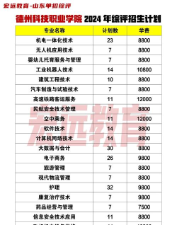 2024年德州中考350分左右可以上的职业学校 2024年德州中考350分左右可以上的职业学校