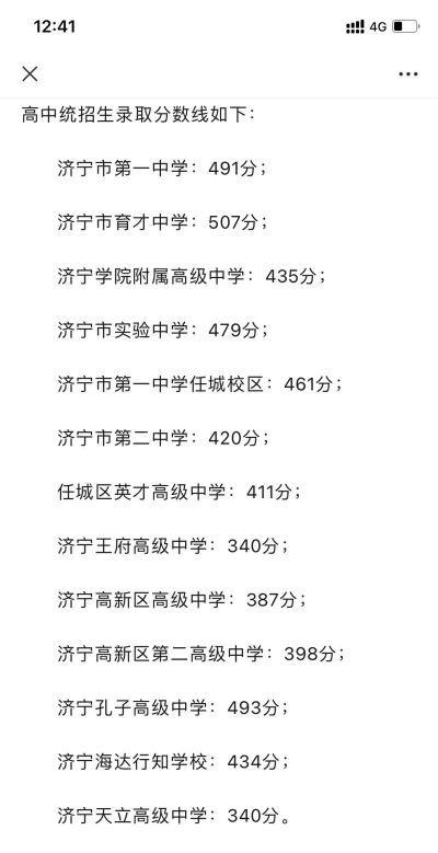 2024年济宁中考350分左右读什么普高 2024年济宁中考350分左右读什么普高