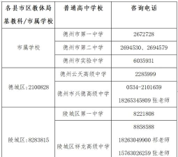 2024年德州中考350分左右可以读什么学校 2024年德州中考350分左右可以读什么学校