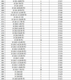 2024年崇左中考300分左右能读哪些学校 2024年崇左中考300分左右能读哪些学校