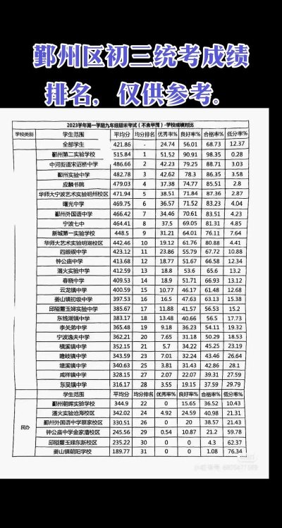2024年宁波中考300分左右可以上的中专 2024年宁波中考300分左右可以上的中专
