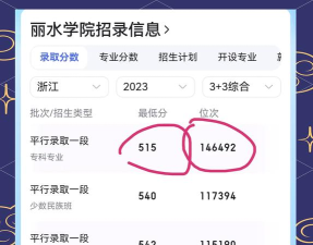 2024年丽水中考300-400分能读哪些学校 2024年丽水中考300-400分能读哪些学校