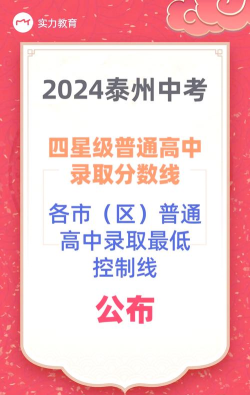 2024年泰州中考250分左右可以读高中吗 2024年泰州中考250分左右可以读高中吗